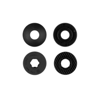 Retention: Mazda, Volvo, Polestar