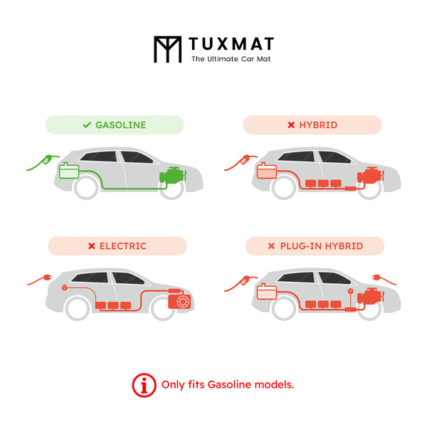Kia Sportage Custom Car Mats | Extreme Coverage | TuxMat