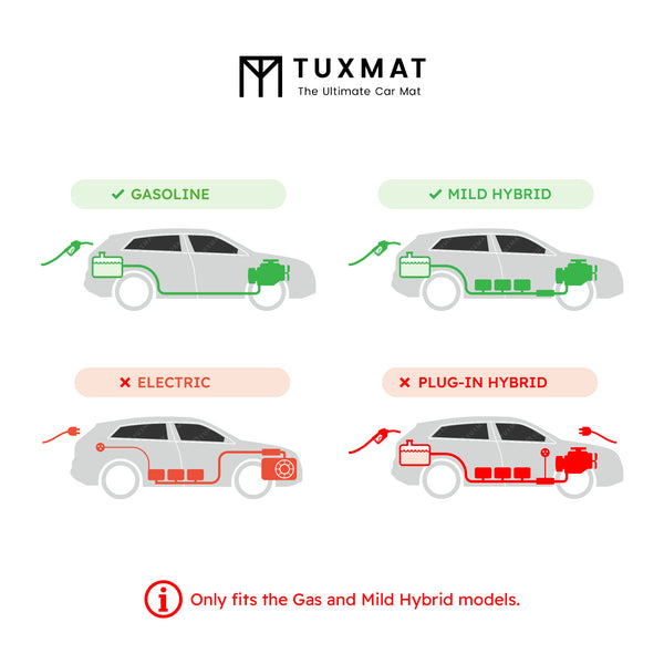 Extreme Mats Custom Coverage XC60 TuxMat Car | Volvo |