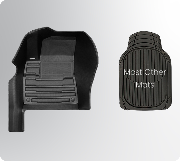 TuxMat floor mats vs other mats