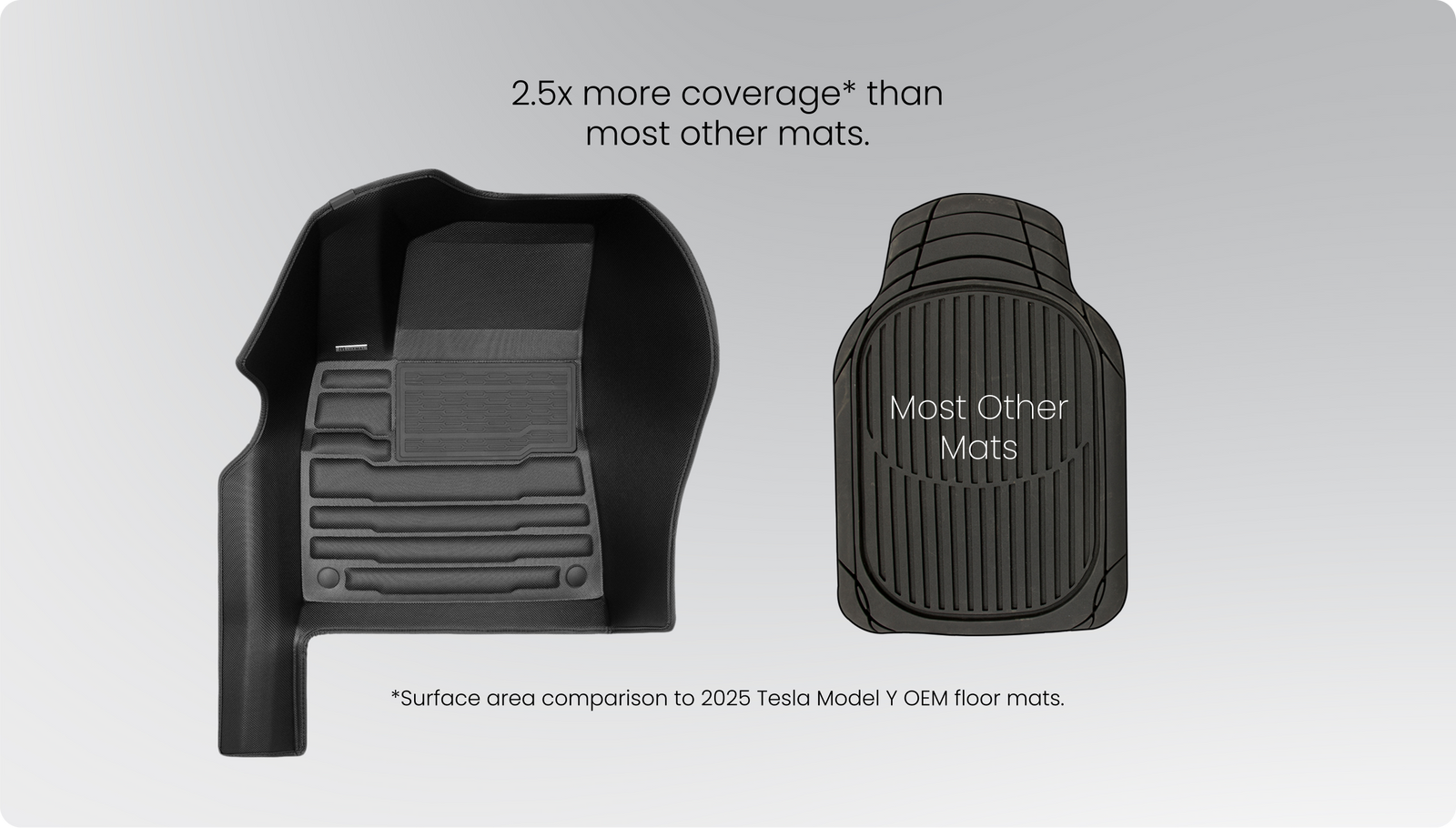 TuxMat custom-fit floor mats