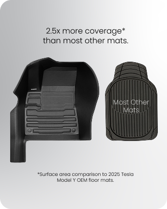 TuxMat custom-fit floor mats