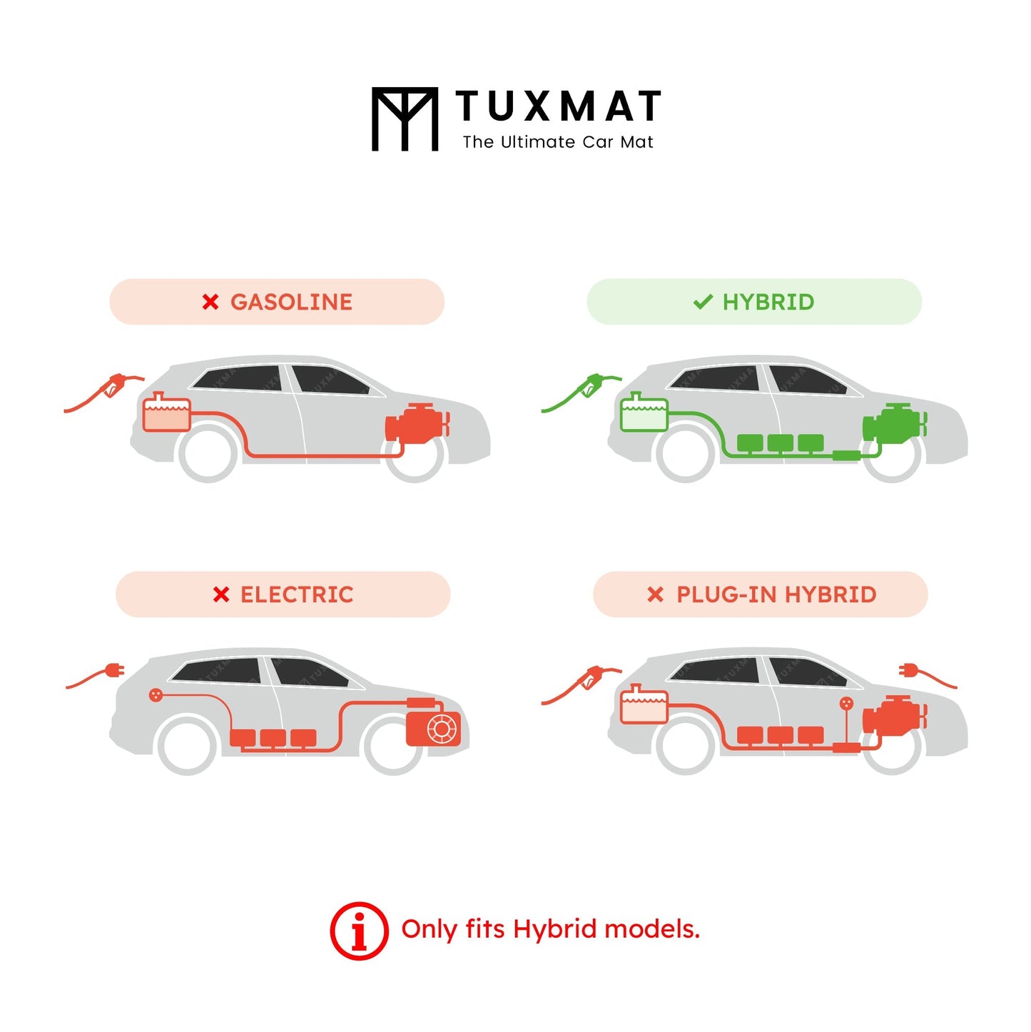 Toyota Corolla Cross Hybrid